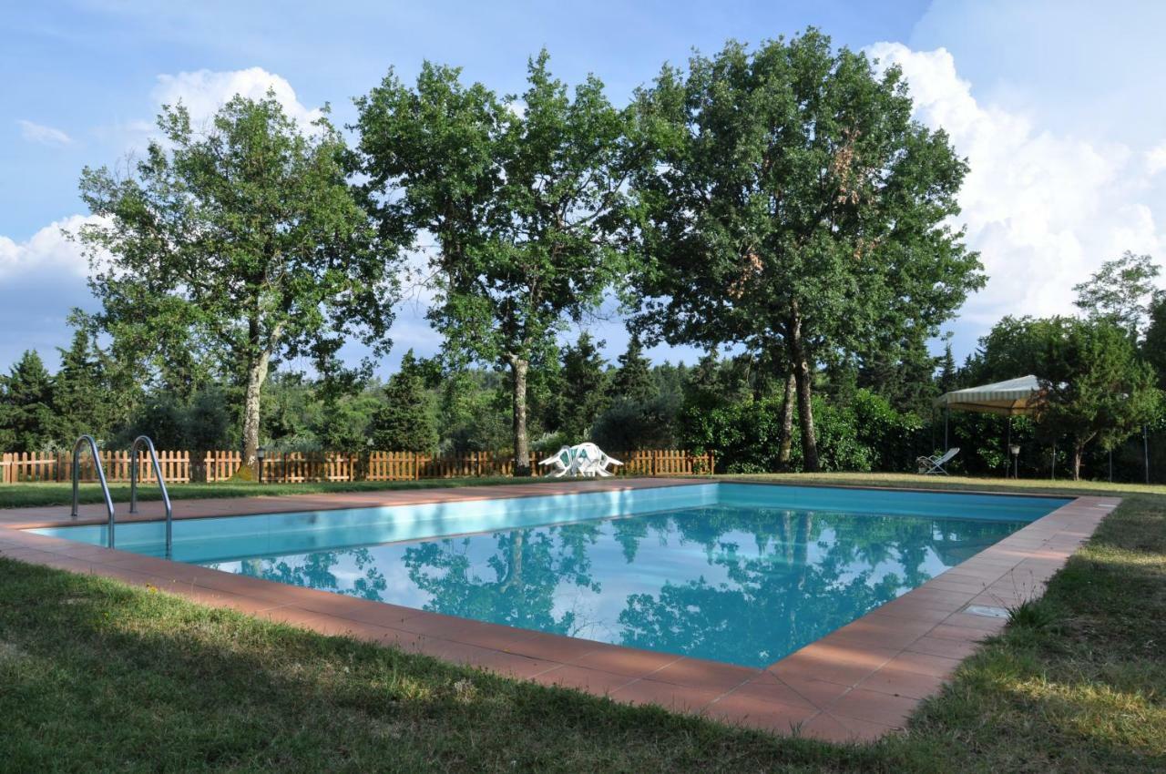 Agriturismo Testalepre Greve in Chianti Exterior photo